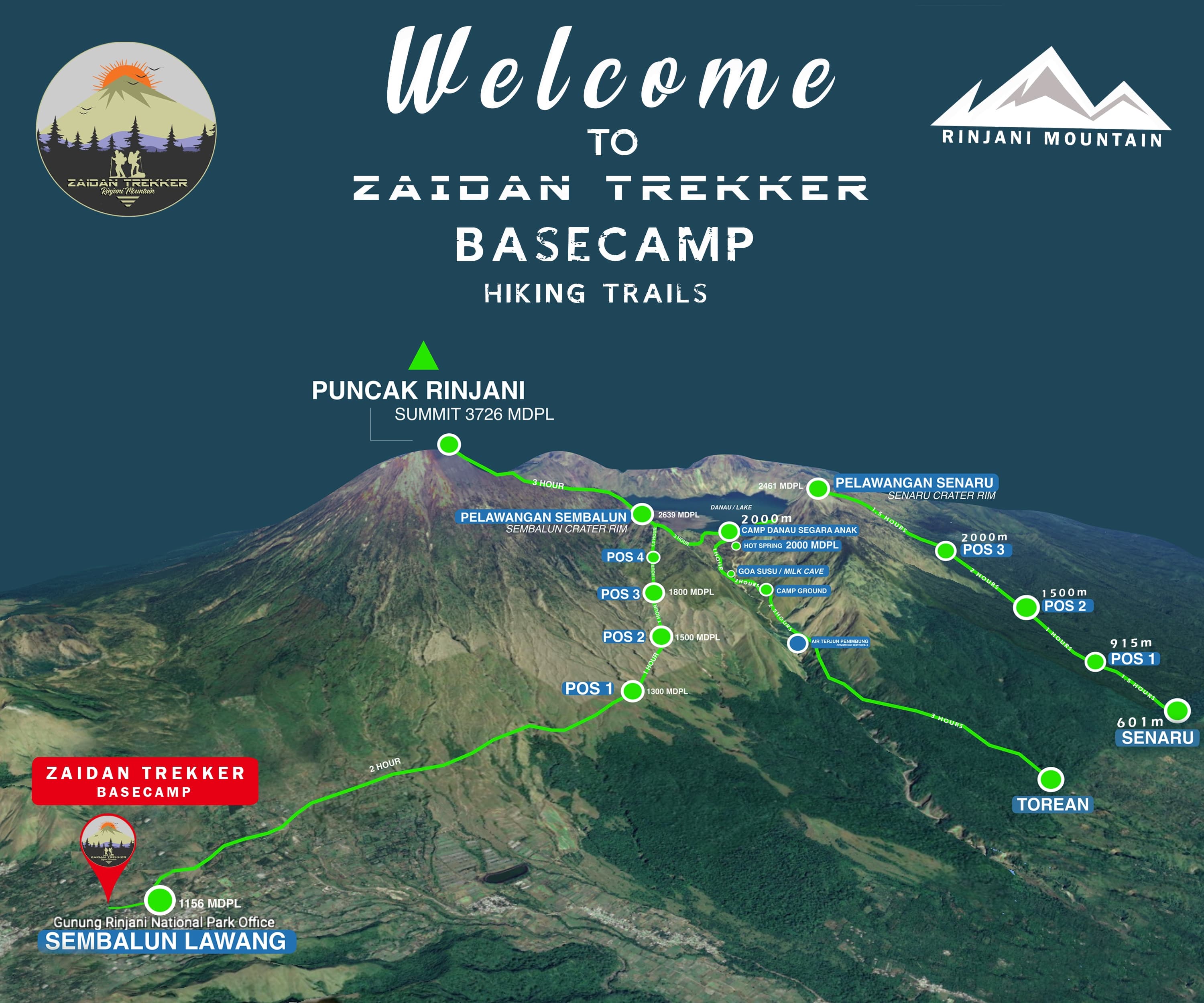 Peta jalur pendakian dan kawasan Gunung Rinjani